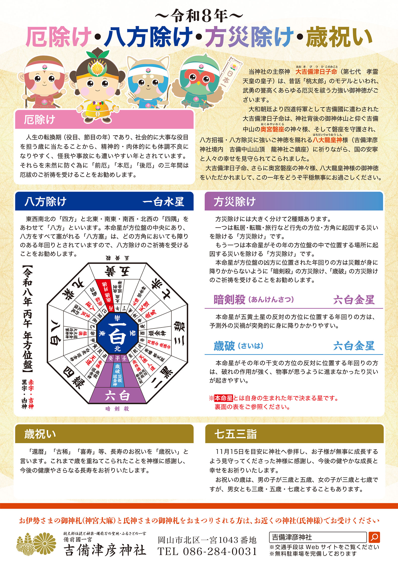 厄年・八方塞狩り・祝事表